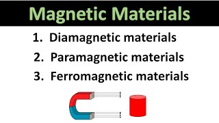 Diamagnetic  Paramagnetic  Ferromagnetic material  What is magnetic material [upl. by Arnulfo]