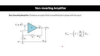 Non Inverting Amplifier Operational amplifier application [upl. by Kanal]