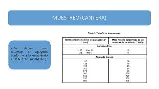 NTC 77 MÉTODO DE ENSAYO PARA EL ANÁLISIS POR TAMIZADO DE LOS AGREGADOS FINOS Y GRUESOS [upl. by Suchta]