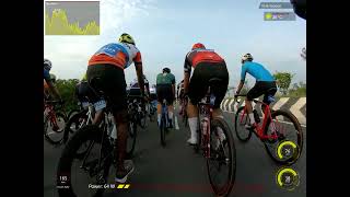 HCL Cyclothon  Chennai 2024 Amateur 55km [upl. by Nytsirt]