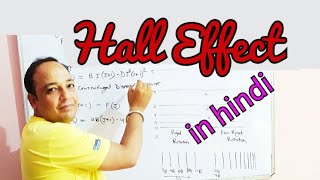 Hall Effect in Hindi  Hall Coefficient  BSc Physics halleffect [upl. by Kruter]