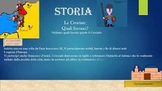 Storia Impariamo la storia delle Crociate Linee guida [upl. by Etoile]