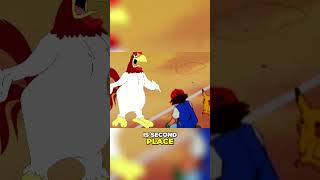 Foghorn Leghorn Anime Meme [upl. by Harness]