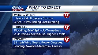 Debby brings heavy rain threat of flooding and tornadoes [upl. by Remas685]