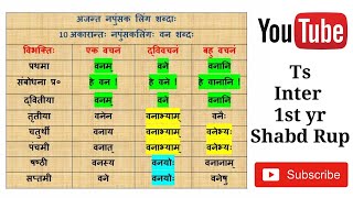 Ts inter  1st year  shabdalu  Syllabus 2020  21 [upl. by Baras]