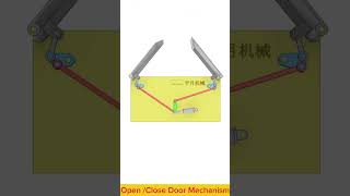 Open Close Door Mechanism [upl. by Otrebire736]