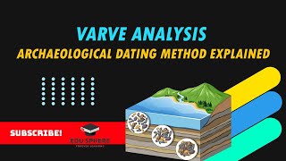 Varve Analysis Dating Method in Archaeology [upl. by Friend126]