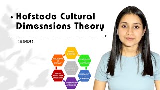 Hofstede Cultural Dimensions Theory  Hofstedes Cultural Dimensions Explained [upl. by Lady636]