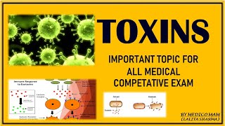 TOXIN EXPLANATION  TYPES OF TOXIN EXOTOXIC VS ENDOTOXIN [upl. by Nairadas]