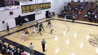 20162017  Butte College vs Shasta Home [upl. by Hudgens933]