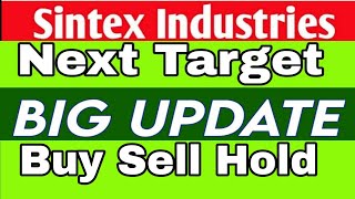 Sintex Industries Share Latest News  Sintex Plastic Industries Share [upl. by Anwadal200]