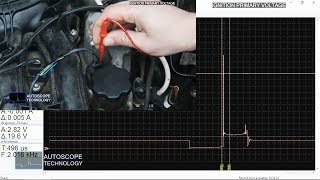 Autoscope Ignition Primary Voltage testing [upl. by Eilssel]