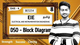 Digital Storage Oscilloscope in Tamil  Electrical and Instrumentation Engineering in Tamil BE3254 [upl. by Liv]