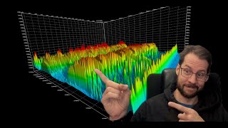 A Beginners Guide to Aaronia RTSA Suite Pro Spectrum Analyzer Software [upl. by Alyahsat]