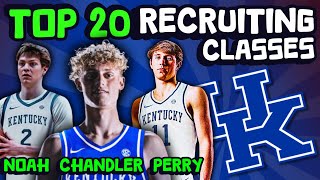 Meet The Recruits  Kentucky  Top 20 College Basketball Recruiting Class Rankings [upl. by Ordep]