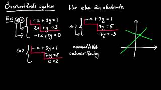 Linjära ekvationssystem del 6  Gausselimination forts överbestämda system [upl. by Thesda]