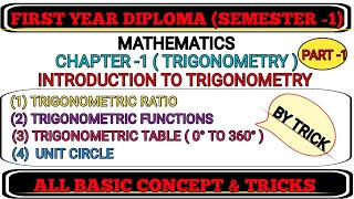 Diploma 1st Semester Maths  Chapter 1 TrigonometryIntroductionAll Formulas amp Concept Part  1 [upl. by Retha]