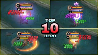 TOP 10 BEST HEROES FOR 2024  MOBILE LEGENDS [upl. by Arodnap134]