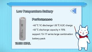 WWF1865032ML battery [upl. by Fritzie]