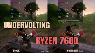 Ryzen 7600 am5 undervolted vs stock [upl. by Horlacher]