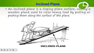 Inclined Plane  Concept Of Inclined Plane amp MA VR And Efficiency Application Of Inclined Plane [upl. by Kellen446]