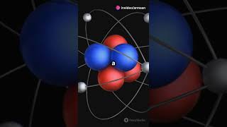 quotNeutrons Explained in One Minutequot physics cbse experiment matter science [upl. by Milburr]