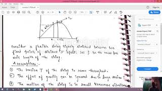 Derivation of One dimensional Wave equation and its Various possible solutions [upl. by Eniroc330]