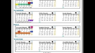 YHWHs Calendar  The Ancient Hebrew Enochian Calendar Rediscovered and Explained [upl. by Katlin]