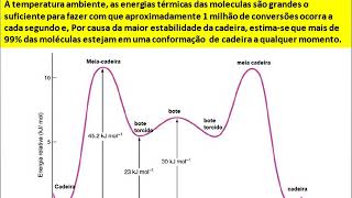 39 Interconversão do ciclo hexano cicloexano [upl. by Essilevi]