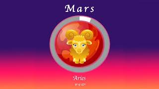 Aquarius horoscope for May 12 2024 [upl. by Aekerly]