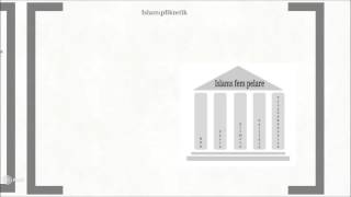 Religion och etiska modeller [upl. by Lane]