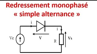 Redresseur monophasé Simple alternance non commandeDiodecharge RL avec programme psim montage 02 [upl. by Hessney417]