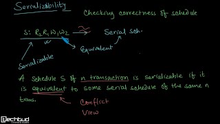 Understanding Serializability  Transaction Management [upl. by Doane934]