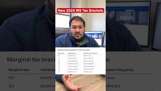 NEW IRS 2024 Tax Brackets [upl. by Judenberg739]