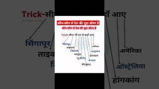 कौनकौन से देश की मुद्रा डॉलर है important exam viralvideo viralshorts [upl. by Nilekcaj]