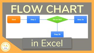 How to Make a Flow Chart in Excel  Tutorial [upl. by Ursulette]