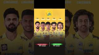 CSK retained player in 2025 [upl. by Alia444]