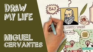 Miguel de Cervantes [upl. by Adnorahc]