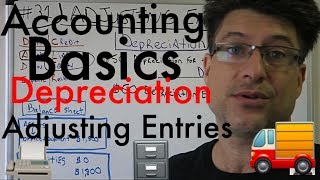 Accounting for Beginners 31  Adjusting Entries  Journal Entries  Depreciation Expense [upl. by Newg]