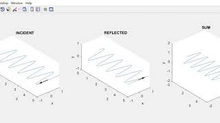 Normal reflection air to aluminum x linear polarization [upl. by Clevie]