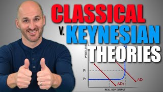 Macro Unit 26  Classical v Keynesian Theories [upl. by Jarrid]