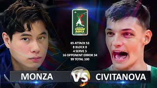 Monza vs Civitanova  Italian Volleyball SuperLega 20232024 [upl. by Nbi]