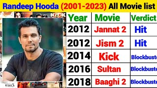 Randeep Hooda All Movie list 20012023 Randeep Hooda flop and hit All Movie list Randeep Hooda [upl. by Norramic507]