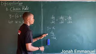 Chain Rule Method of Differentiation  Derivatives [upl. by Towne161]