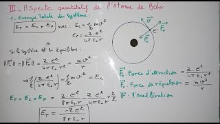 Aspect quantitatif de latome de Bohr Énergie du système  Rayon de lorbite Vitesse Atomistique [upl. by Yrffoeg]