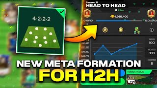 4222 is the New Meta Formation for H2H in FC Mobile [upl. by Cutlor]