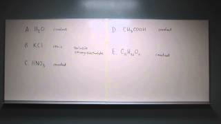 Identifying Electrolytes 001 [upl. by Erin]