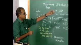 Mod07 Lec28 Job shop scheduling  Gantt chart Different dispatching rules [upl. by Aerdnaid]