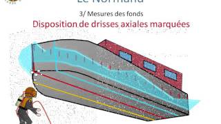 contrôle dépaisseur dune coque acier [upl. by Odnomyar]