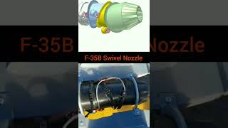 F35B Swivel Nozzle shorts virals physics [upl. by Viv]